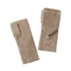UGG Two Way Unisex Gloves 2 UGG Two Way Unisex Gloves -Jumbo Sale Store c1 0335e8c3 9092 49a1 9abb 22bf66c3a8fd