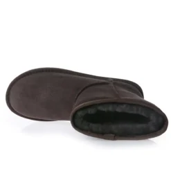 UGG Platinum Short Boots -Jumbo Sale Store ugg platinum short boots 603440