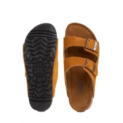 UGG Unisex Sandals -Jumbo Sale Store ugg unisex sandals 947827